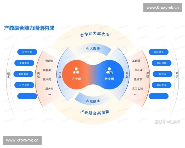 围绕后期剪辑网站打造高效创意内容制作生态体系新路径探索策略